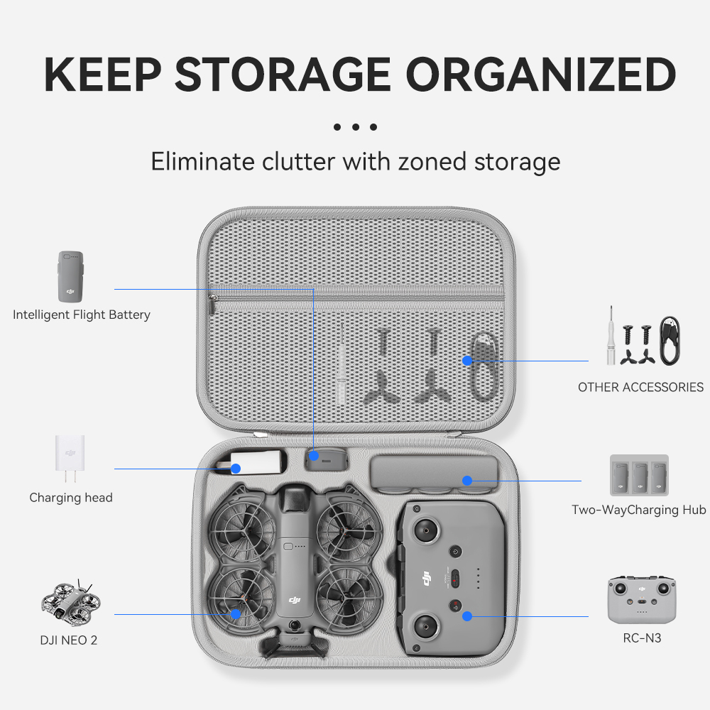XFJI Travel Organizer Bag for  - огляд і ціна Drone Battery Bag
