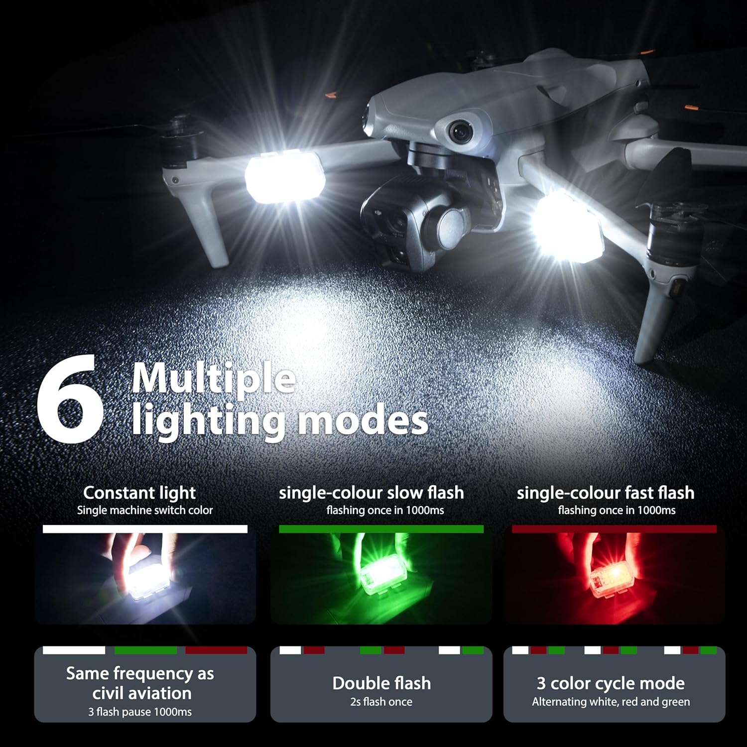 STARTRC Drone Strobe Light Ant - огляд і ціна Drone Battery Bag